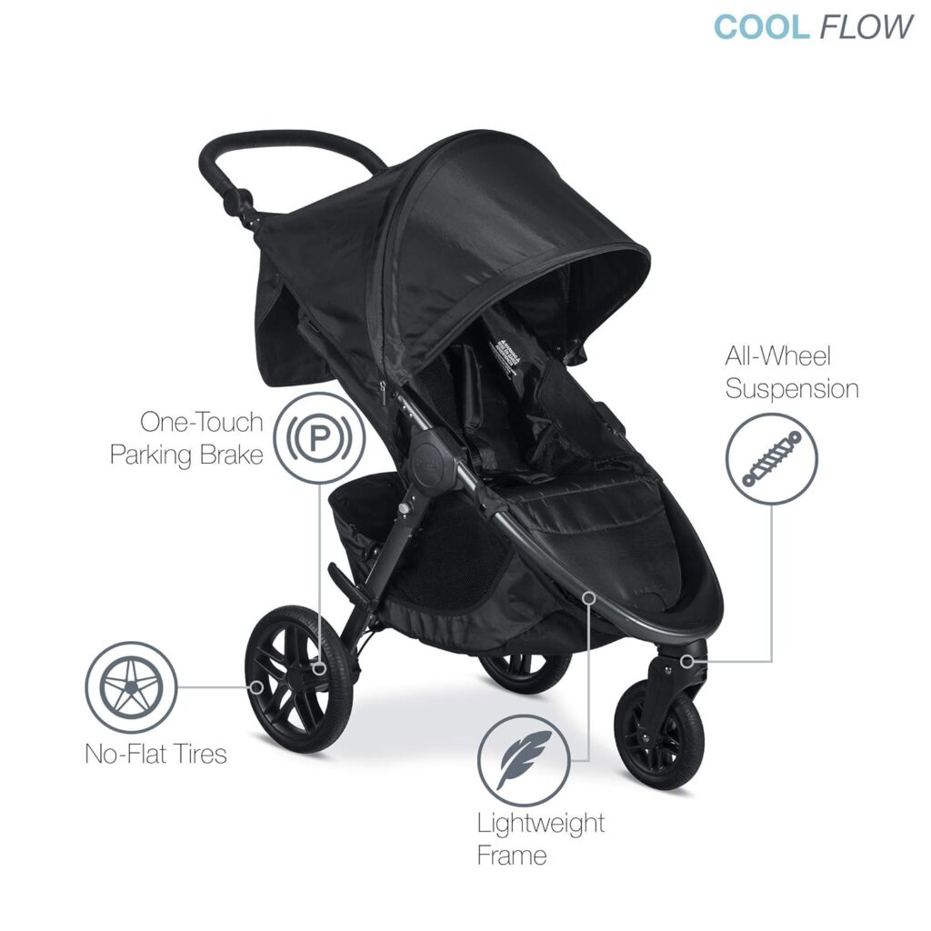 Britax B-Free Stroller, Midnight - All Terrain Tires, Adjustable Handlebar, One Hand Fold, Large UV50 Canopy